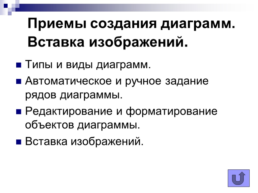 Приемы создания диаграмм. Вставка изображений. Типы и виды диаграмм. Автоматическое и ручное задание рядов